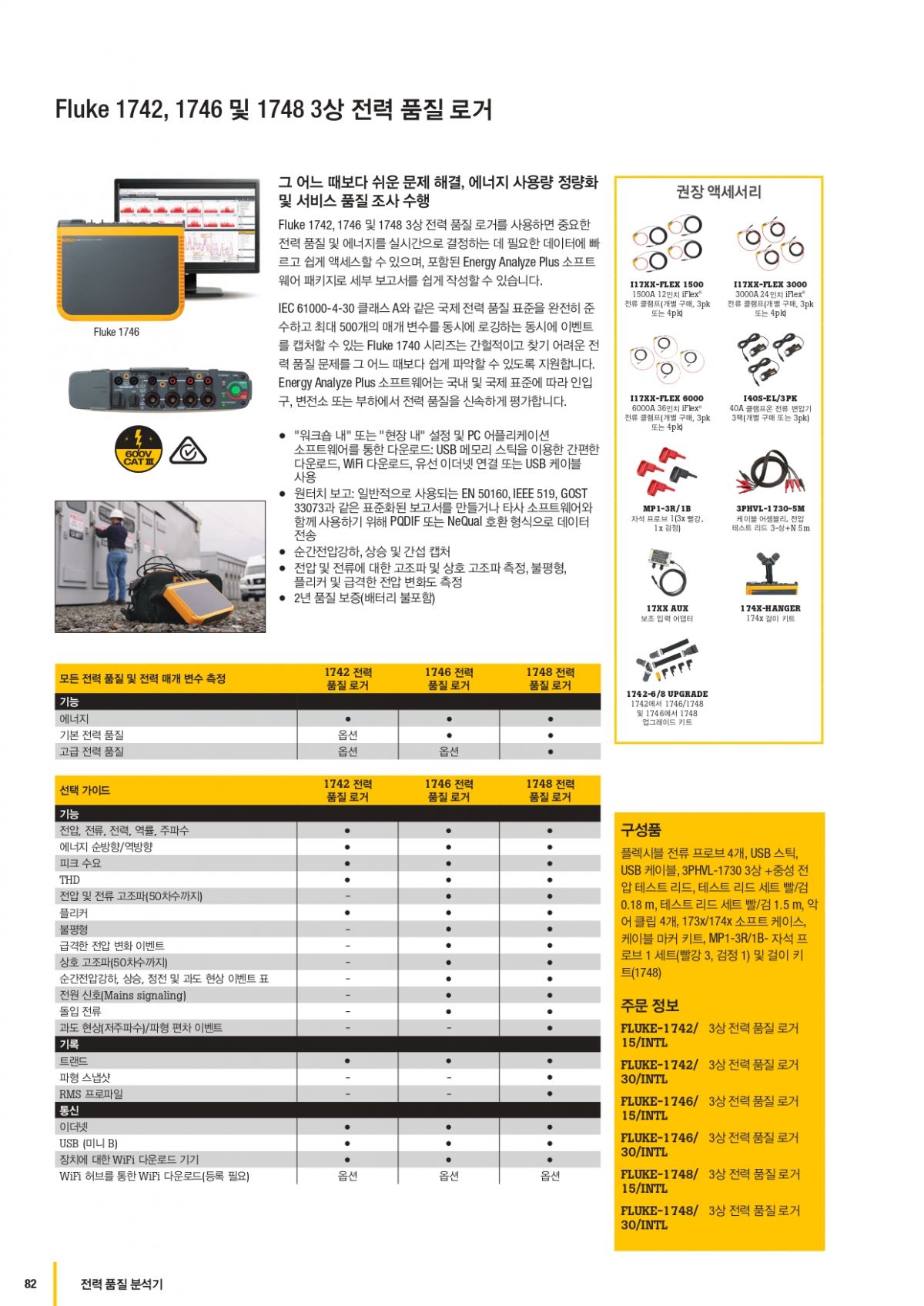 1742, 1746 및 1748 3상 전력 품질 로거 > Test Solution | 제이지텍
