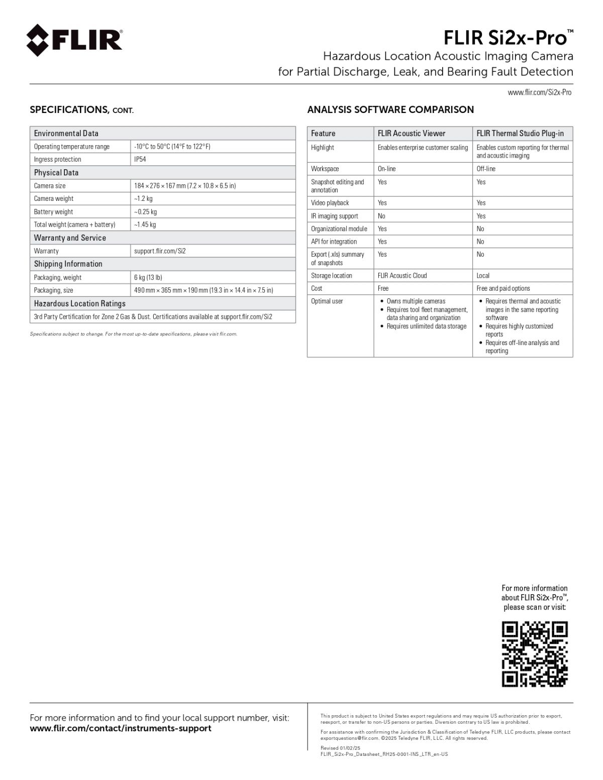 Si2x-PRO™ 위험 지역용 음성 화상 카메라 > Test Solution | 제이지텍 | JGTEC
